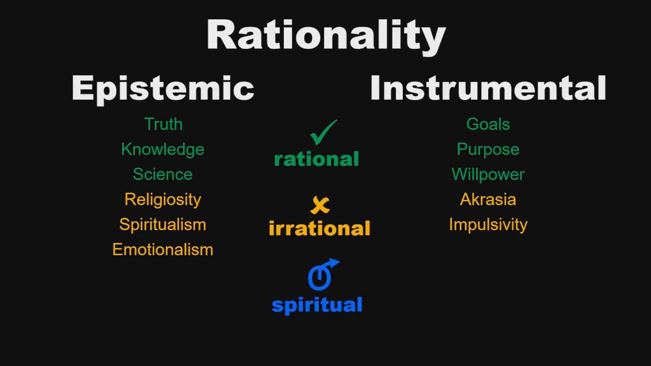 Is Spirituality Irrational? (Epistemic/Instrumental Rationality Vs. Spirituality)