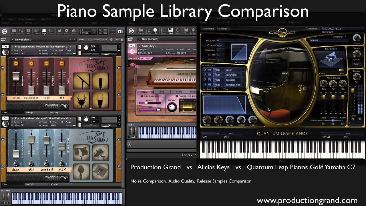 Piano Sample Library Comparison