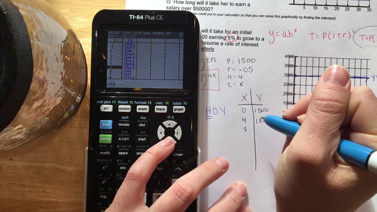 Exponential word problem and graphing
