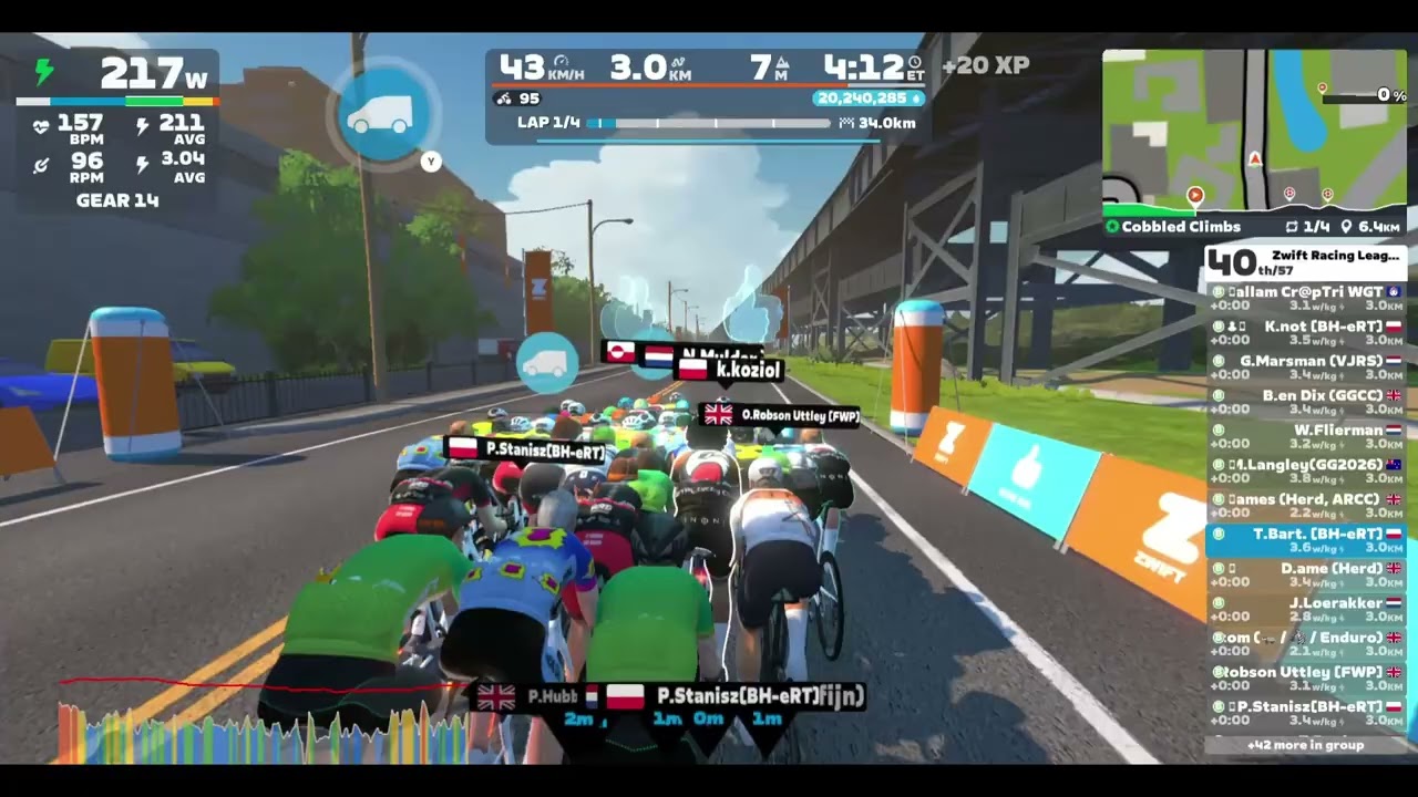 ZRL Division 5 (B) Cobbled Climbs in Richmond