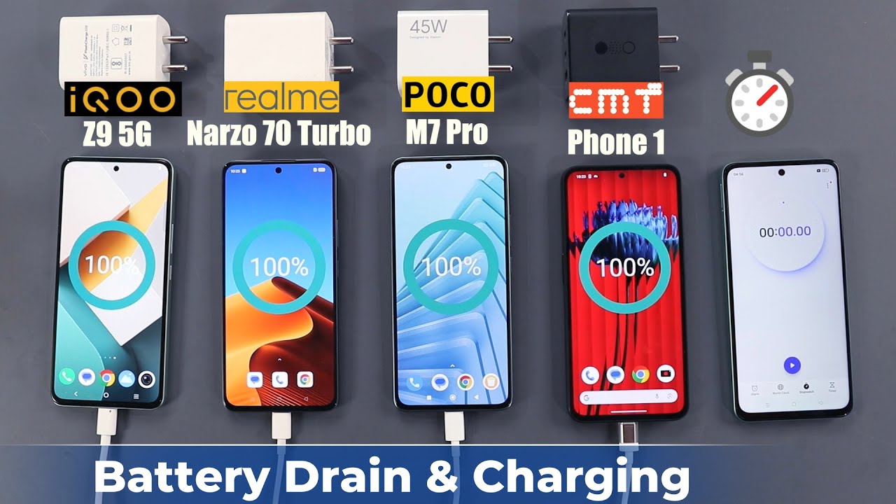 Poco M7 Pro Battery Drain & Charging Test Vs Realme Narzo 70 Turbo/CMF Phone 1/iqoo Z9 5G/vivo T3