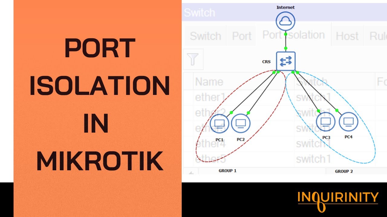 Изоляция портов в MikroTik