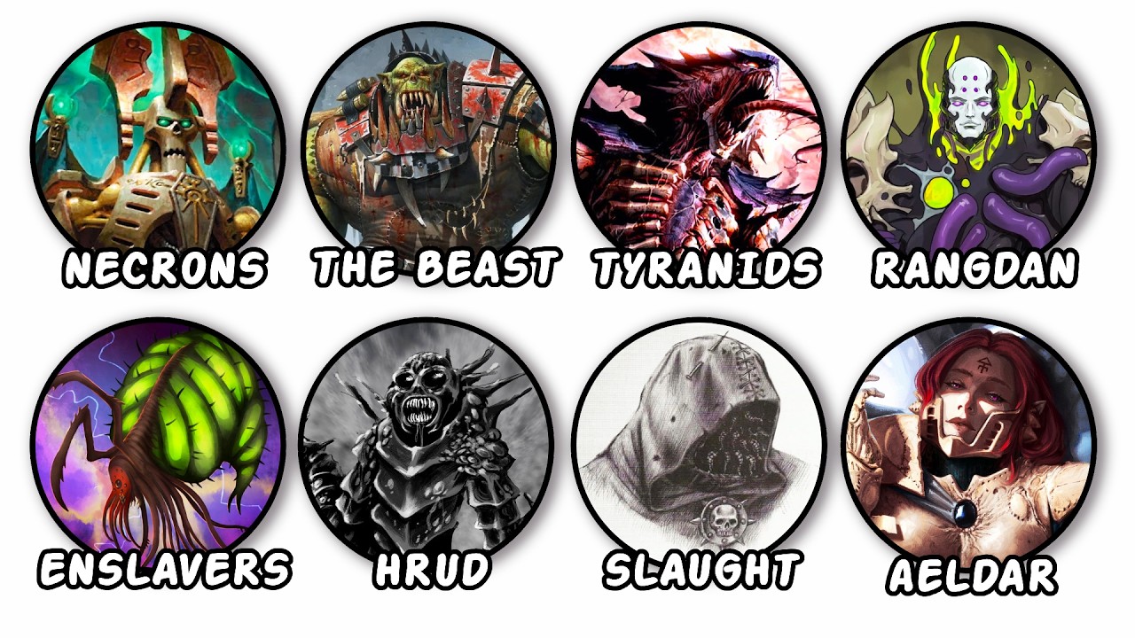 10 Xenos Races That Nearly Wiped Out Humanity | Warhammer 40K Lore