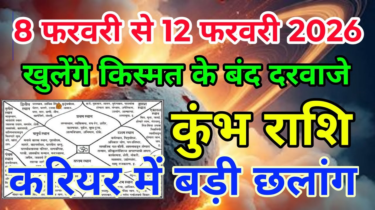 कुंभ राशि वालों 8 फरवरी से 12 फरवरी 2026 खुलेंगे किस्मत केबंद दरवाजे.Kumbhrashi