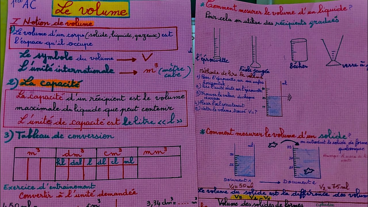 (الشرح بالدارجة)الحجم  Le volume السنة الاولى اعدادي physique 1