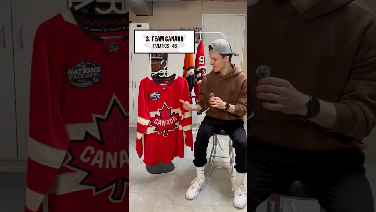 Ranking My Top 5 NHL Jerseys 🔥🏒