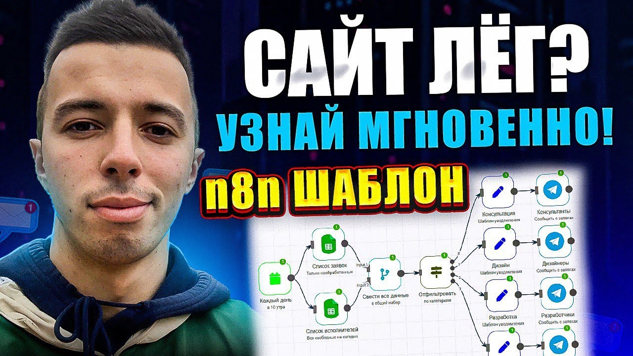 Бот-патруль сайта на n8n: делаем за 7 минут