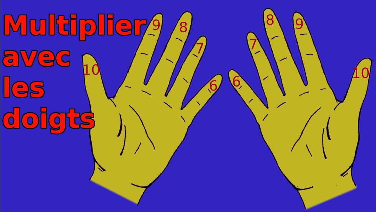 Comment multiplier avec ses doigts