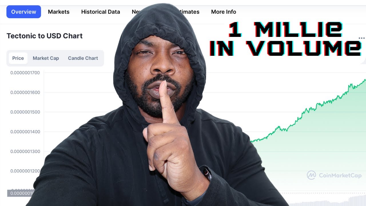 Tectonic Finally Reached 1 Million In Volume | Tonic Price Prediction