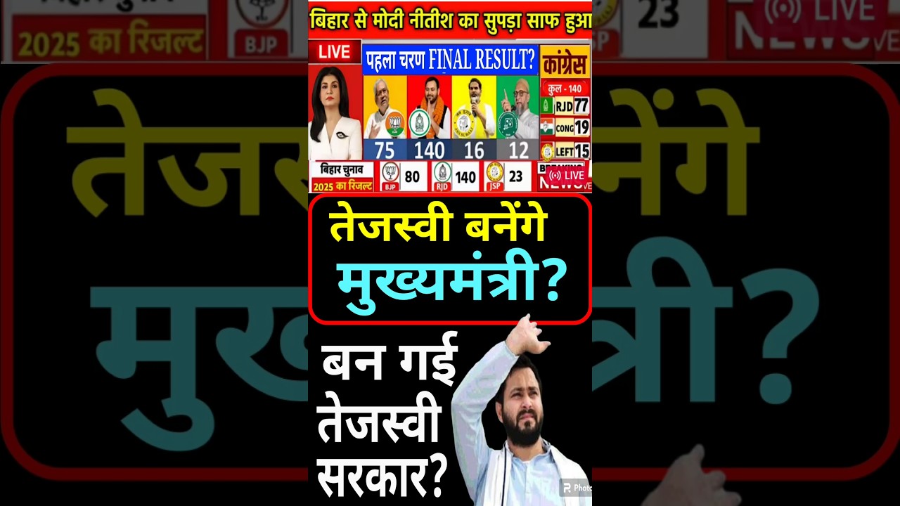 Tejashvi बनेंगे मुख्यमंत्री? Bihar Election Final Result ? #Exit poll #biharnews #biharelection2025