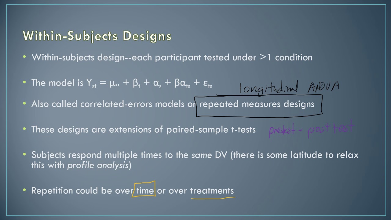 49  Carry over Effects of Within Subjects Designs 49
