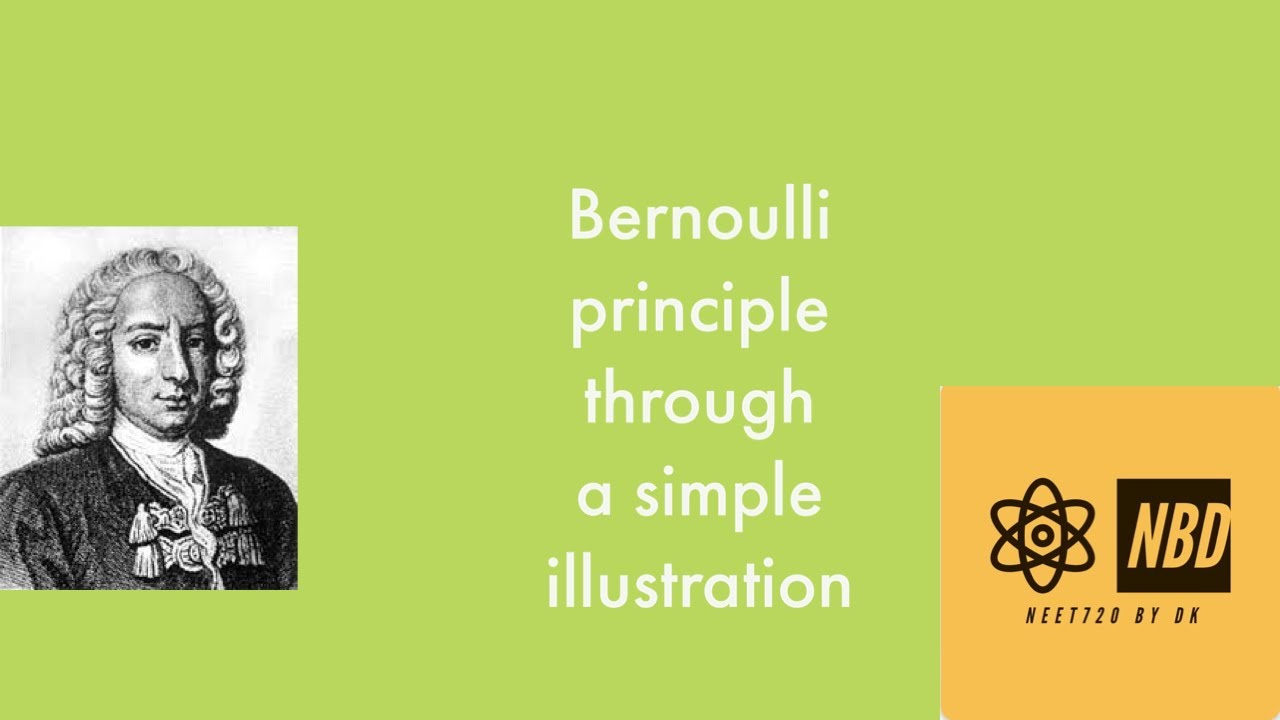 Illustration of Bernoulli&rsquo;s principle//Physics made easy