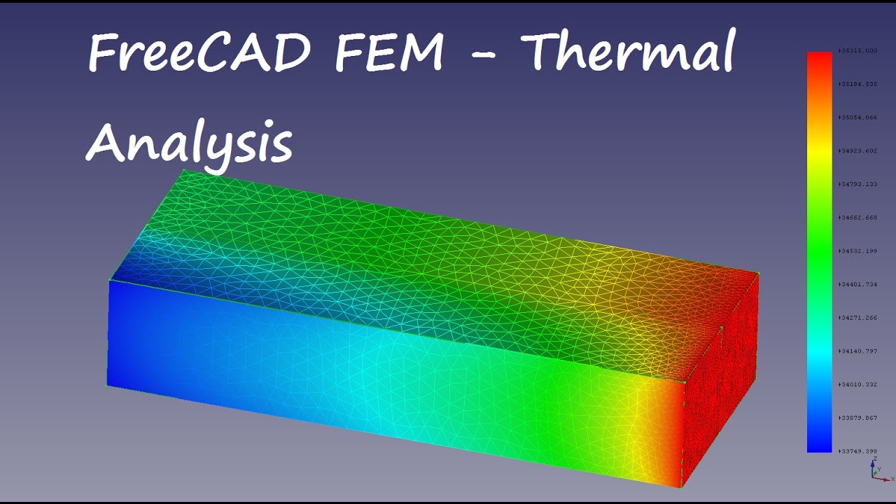 FreeCAD FEM Tutorial thermomechanische Analyse eines Bimetallstreifens