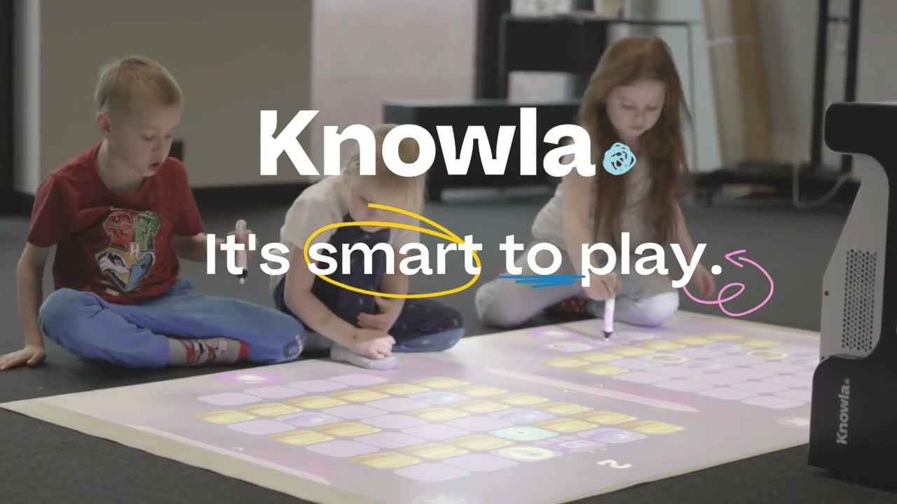 Knowla - why? what? how?