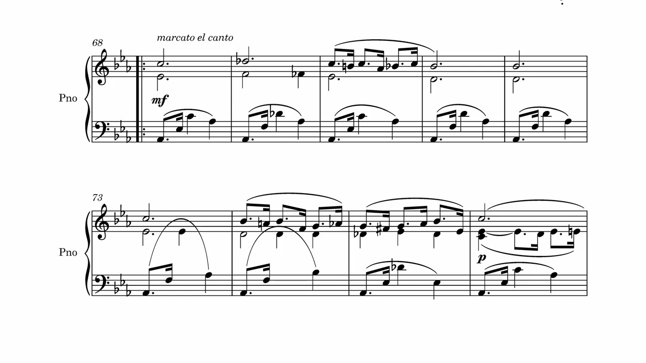 Manuel de Falla - Mazurka in C-Minor - Scores - Piano Alvin Devonas (free score download)