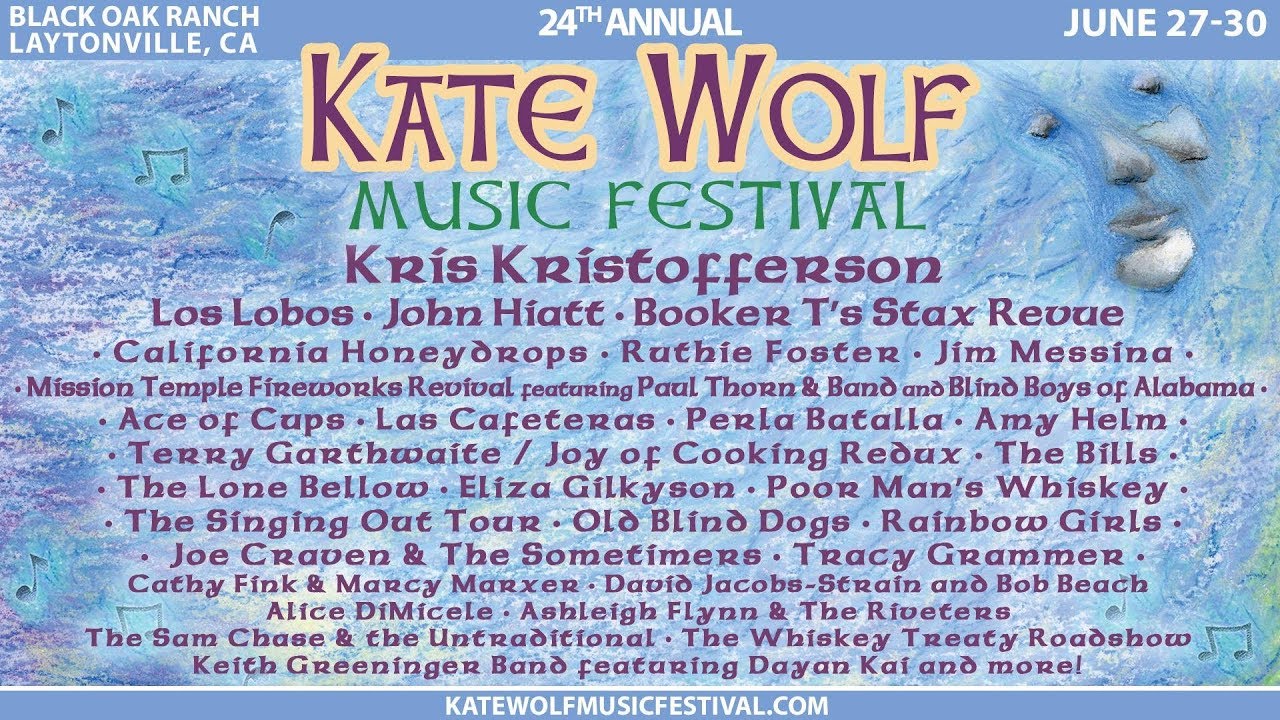 Kate Wolf Festival 2019 Video Souvenir Full Version