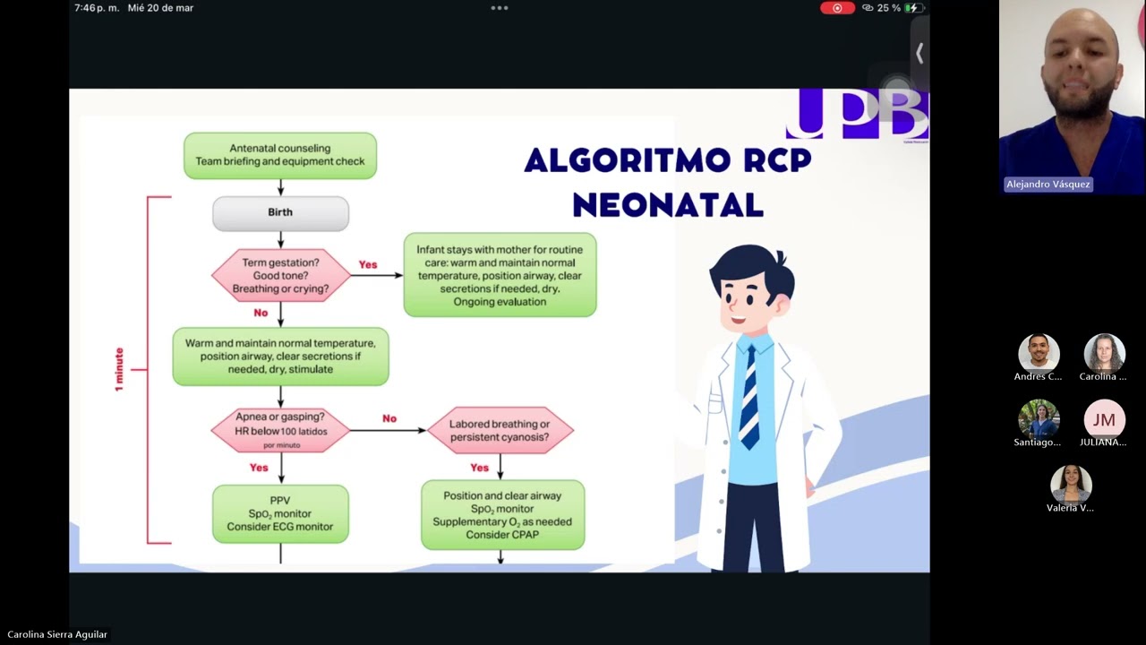 Actualización en Reanimación Cardiopulmonar Neonatal - 2024