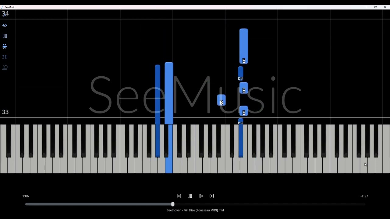 Fur Elise- Beethoven