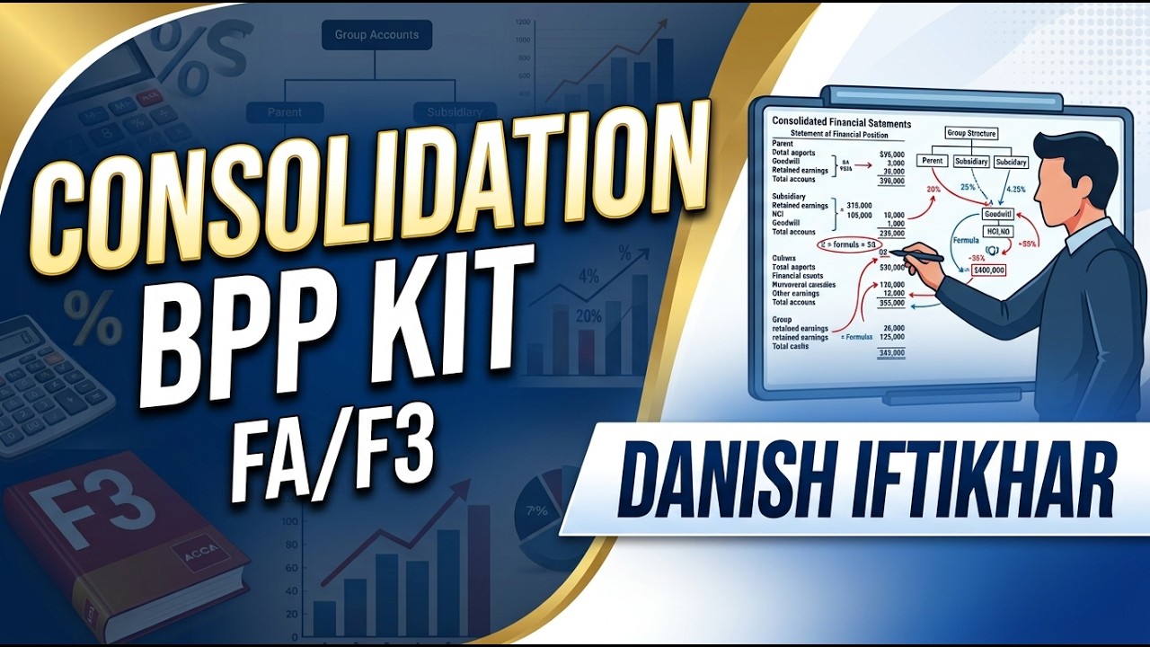 Q3.1-3.10 Consolidation Part#1-ACCA FA-BPP Solution-Urdu by Danish Iftikhar