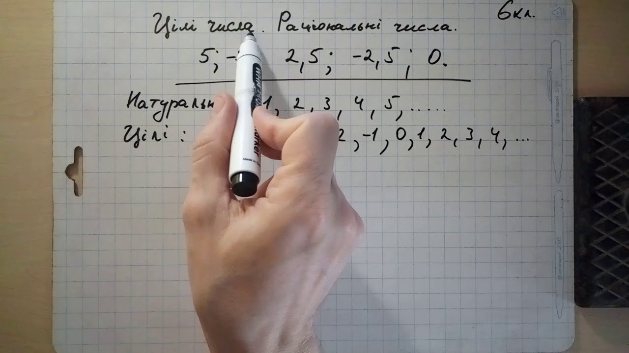 Цілі числа. Раціональні числа.