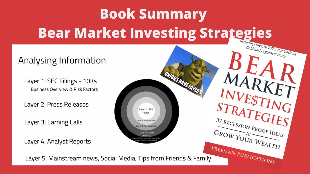 Bear Market Investing Strategies
