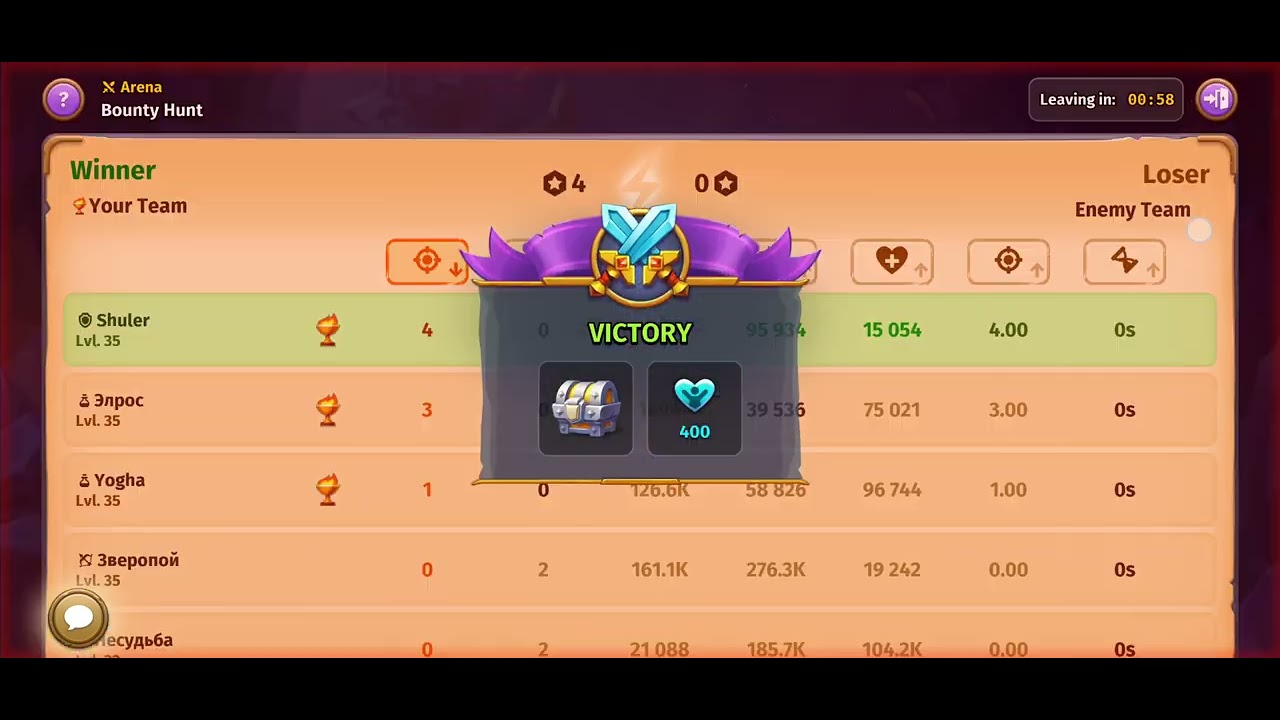 Skylore - Guardian arena | Guild run