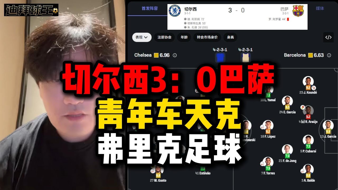 切尔西3：0巴萨 青年车天克 弗里克足球|迪拜球王20251126