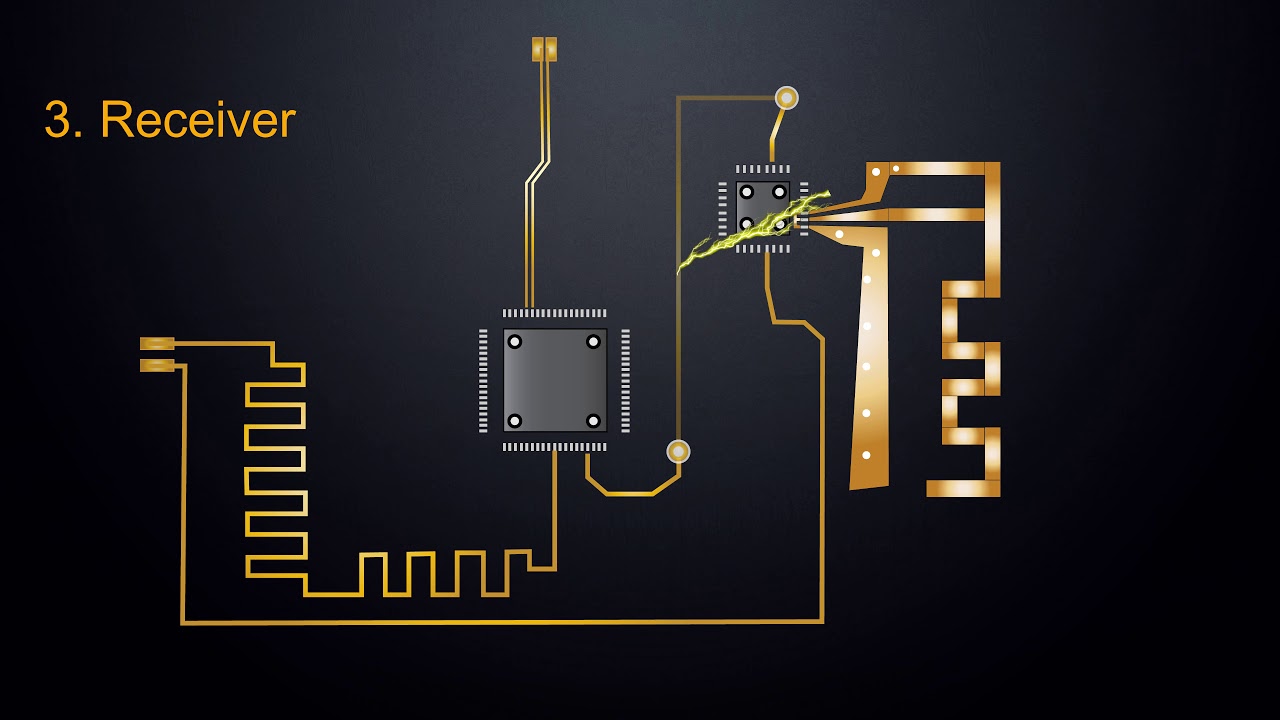 ANSYS HFSS: Снижение радиочастотного излучения — Часть 1