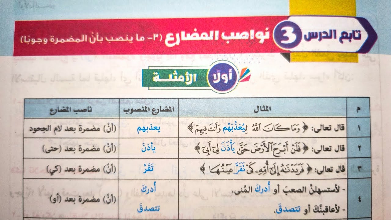 تابع الدرس(٣)نواصب المضارع(ما ينصب بأن المضمرة وجوباً) للصف الثالث الإعدادي الأزهري الترم الأول 2025