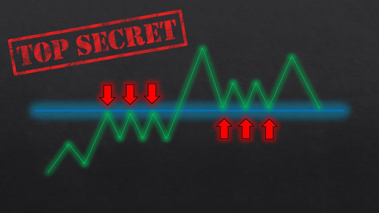 TOP 9 Support & Resistance SECRETS (MUST WATCH!)