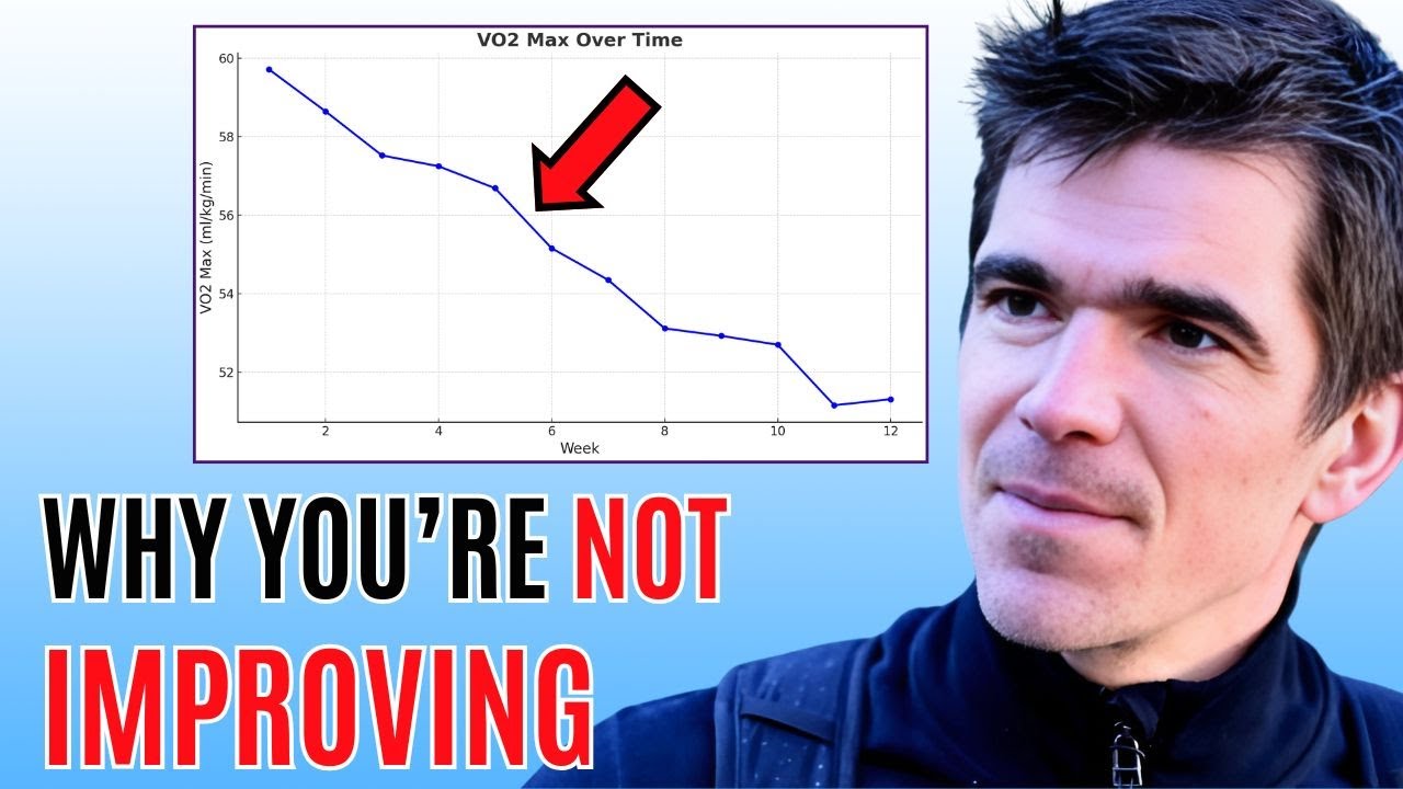 13 Years Of Coaching Pros: What Amateurs Don't Know