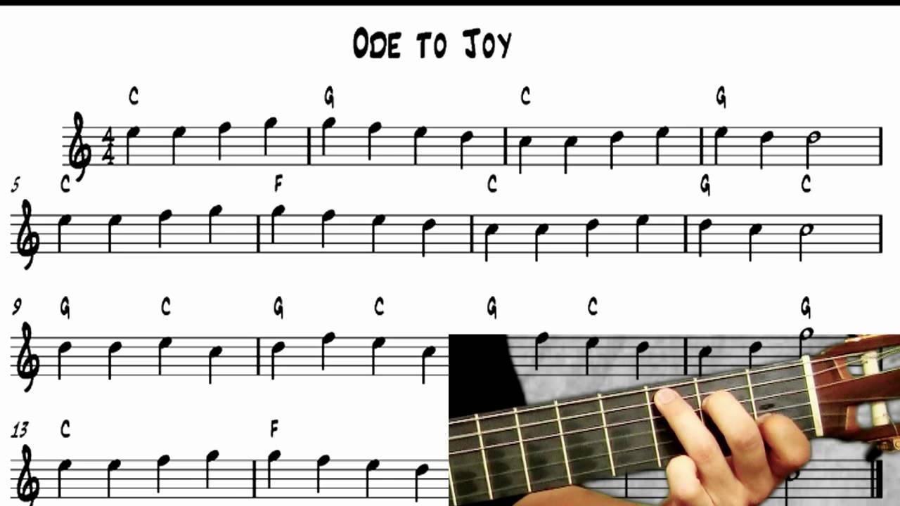 Learn to Play Guitar - Ode To Joy - note reading