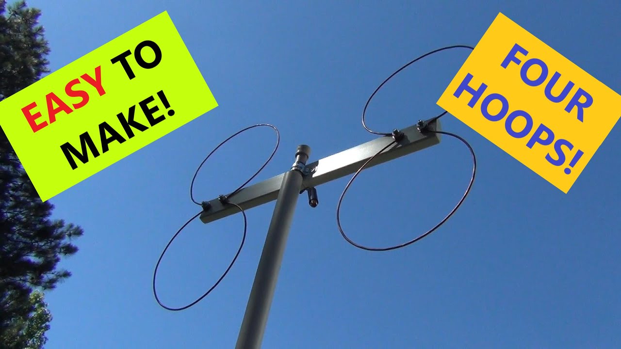 The Quad Hoop TV Antenna