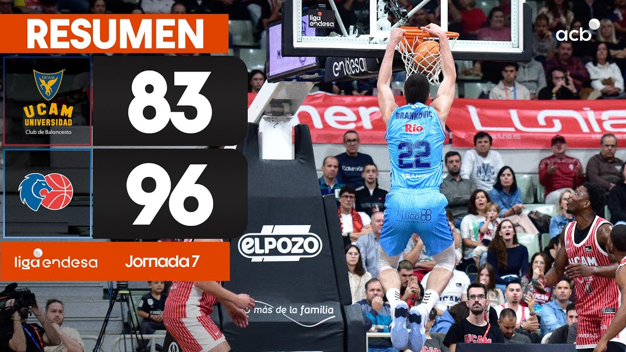 UCAM Murcia - Río Breogán (83-96) RESUMEN | Liga Endesa 2025-26