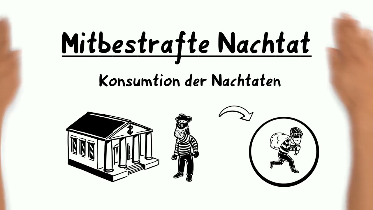 JurClip: Konkurrenzlehre II (unechte Konkurrenz)