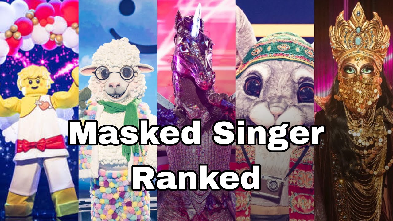 Masked Singer Belgium Season 5 Episode 4 Performance Ranking