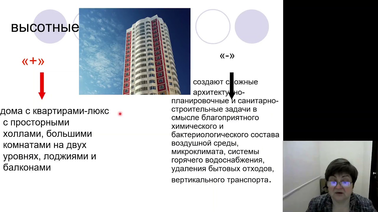 Гигиена 6. Гигиена жилой среды