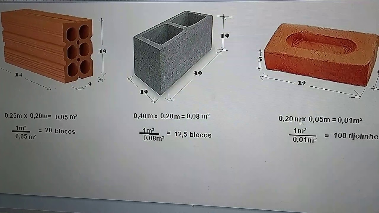 Como calcular quantidade de blocos, usando qualquer tamanho e tipo de bloco