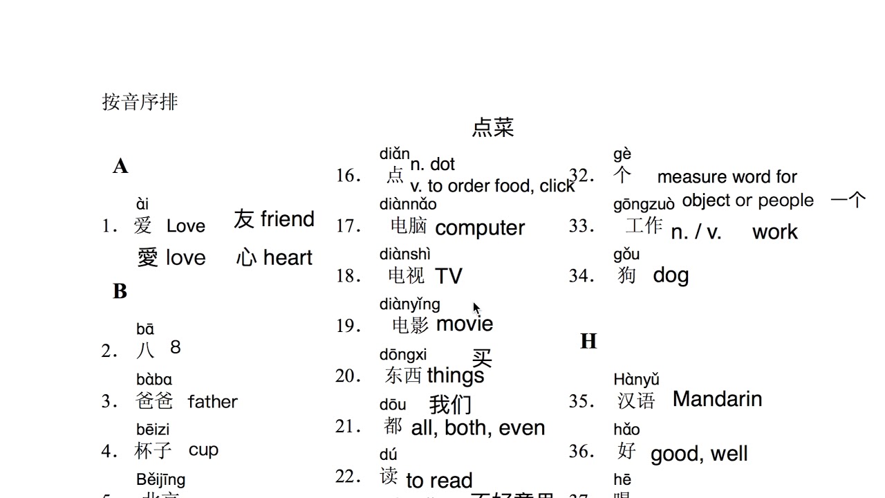 (Part 1) The Fastest way to learn HSK Level 1 一级 Vocabulary words