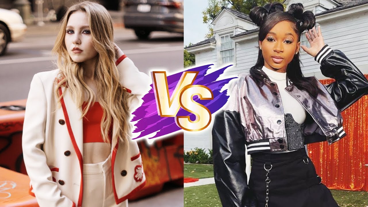 That Girl Lay Lay (Alaya High) VS Ella Anderson Natural Transformation 🌟 2023 | From 0 To Now