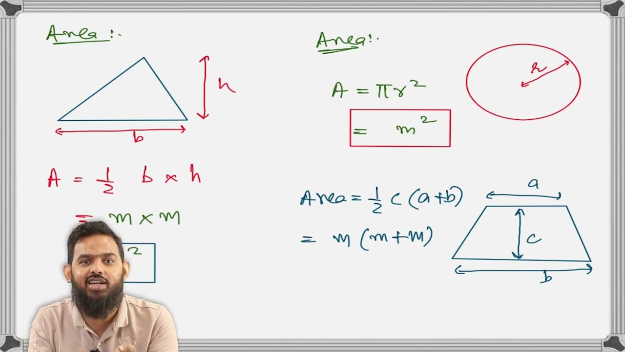 SI Base Units | Lecture 02 | AS Physics 9702