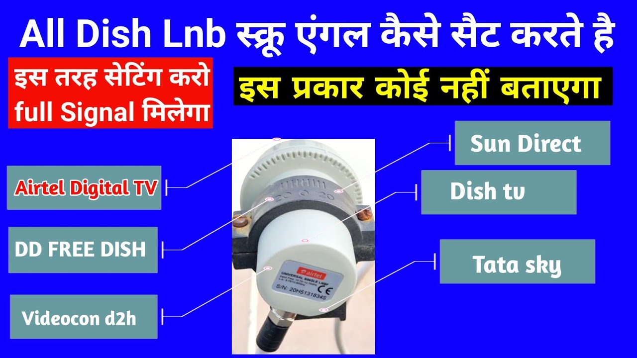 All Dish Lnb How To Set Screw Angle