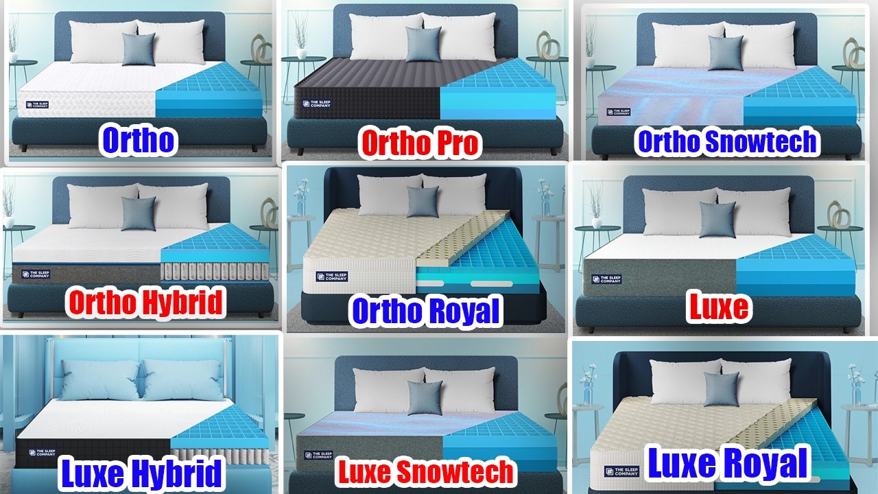 The Sleep Company Mattress Comparison 2026 (9 Models Compared)
