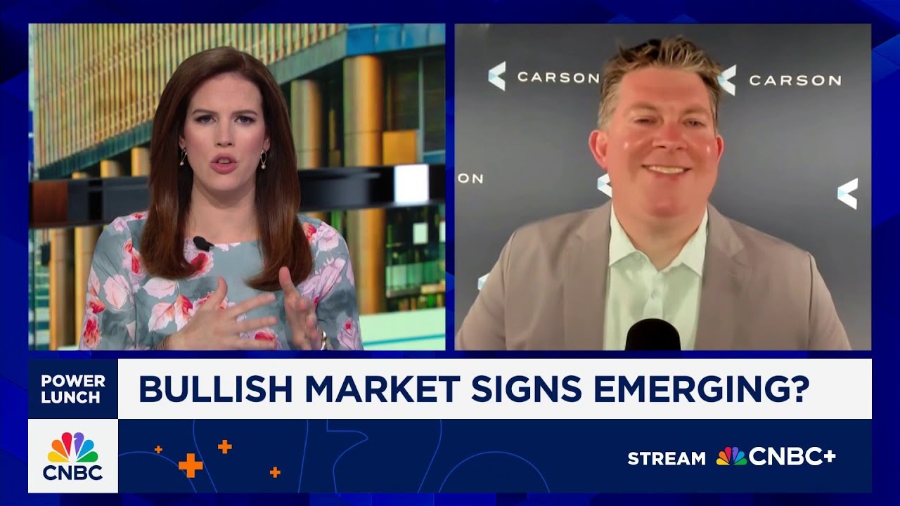 Ryan Detrick: There are a few signs pointing towards a bullish comeback in the market