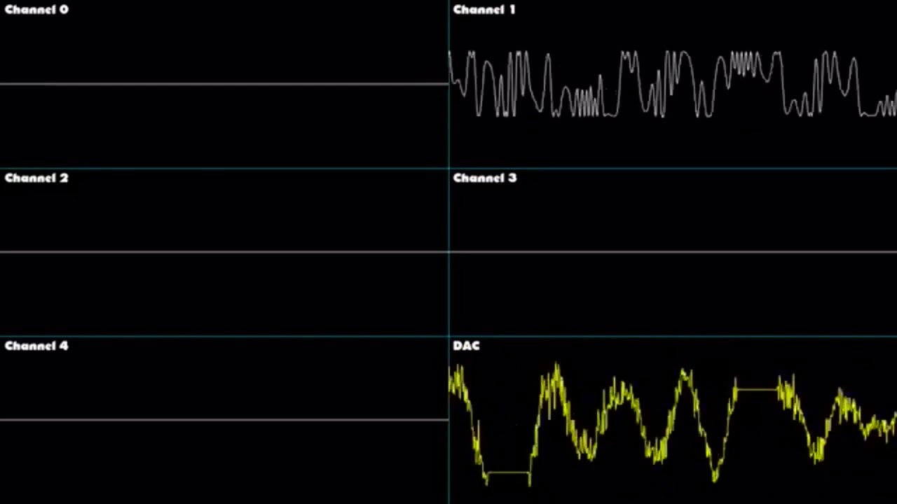 Flying battery zone Act 2 (Channel 1 + DAC)