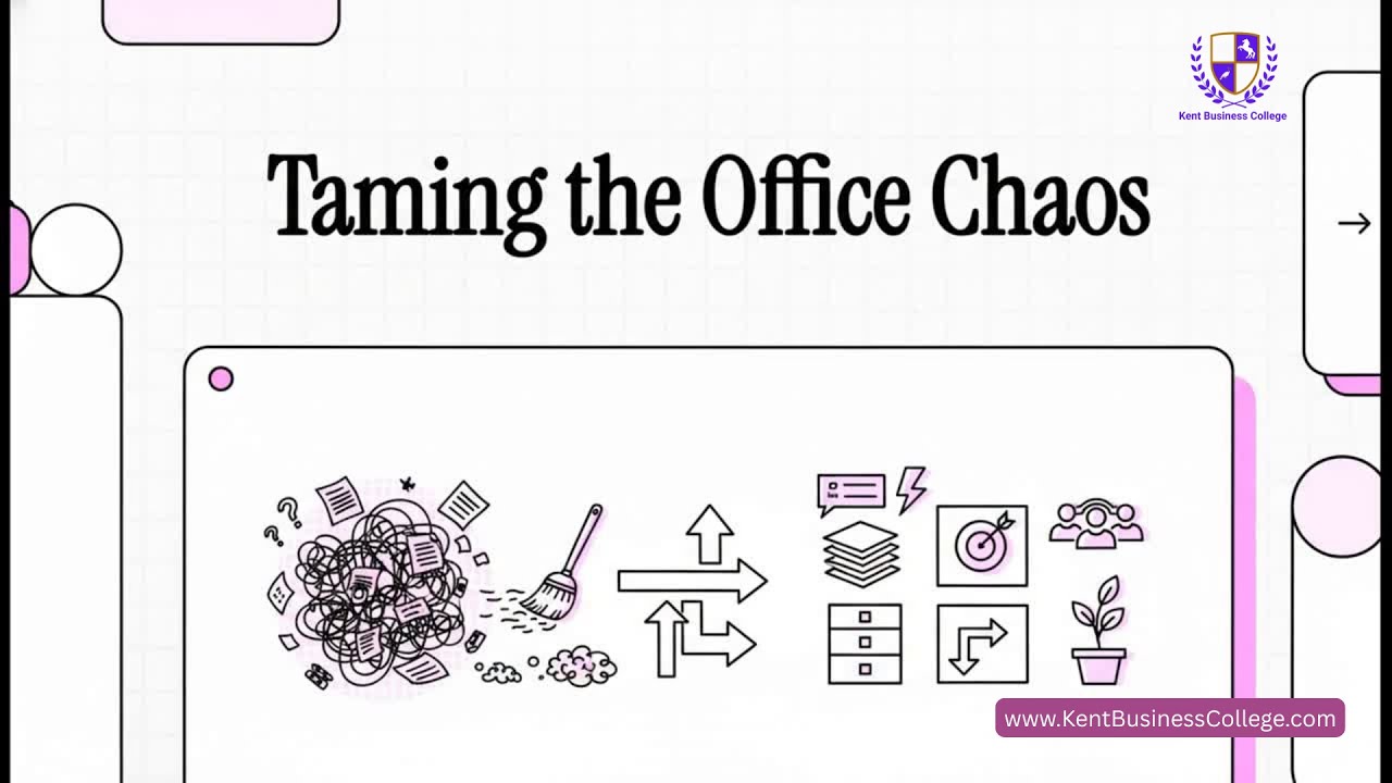 Agile Workspace Design - #PMP Exam
