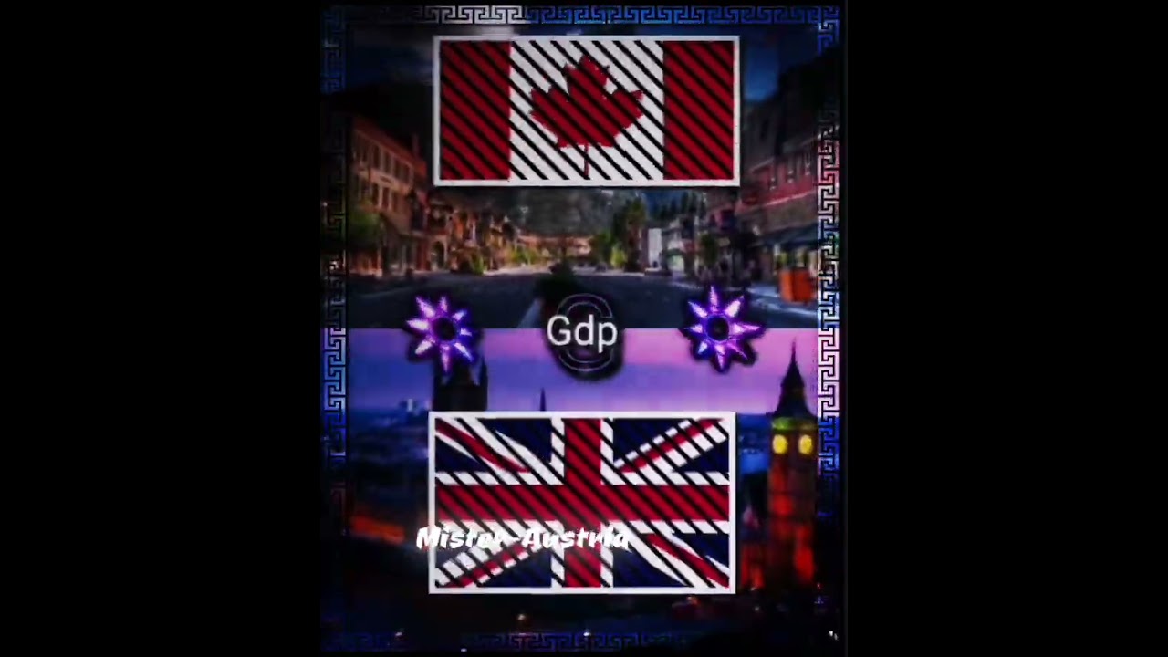 United Kingdom vs Canada(QOL) 