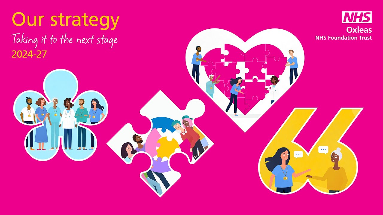 Our strategy 2024-27