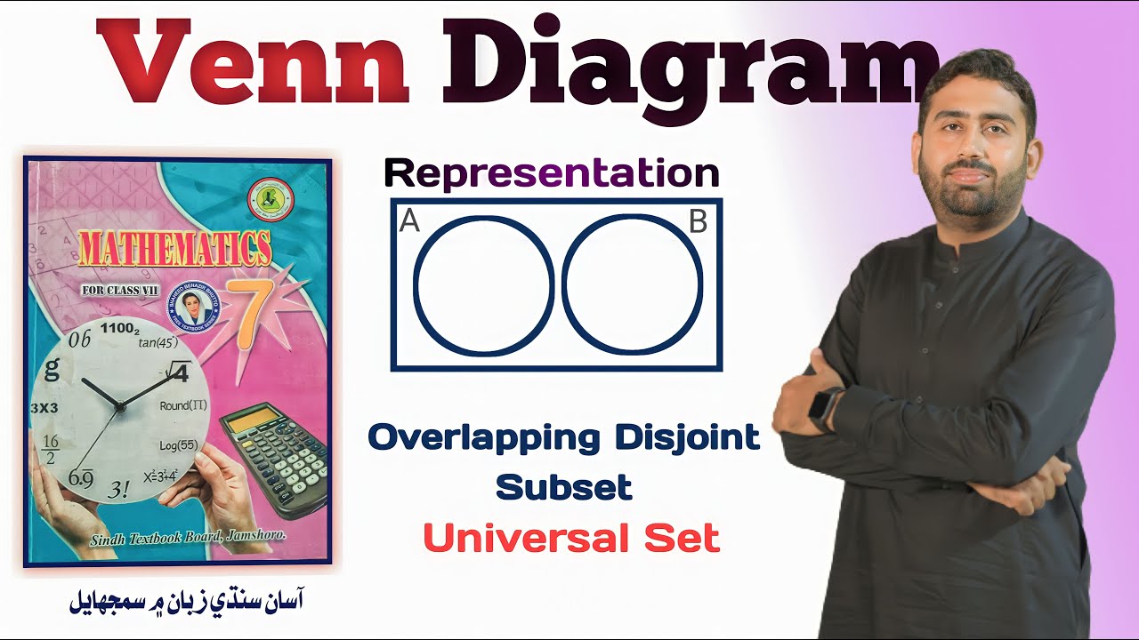 Venn Diagrams: Universal, Disjoint, Subset, And Overlapping Sets | Class Seven Maths