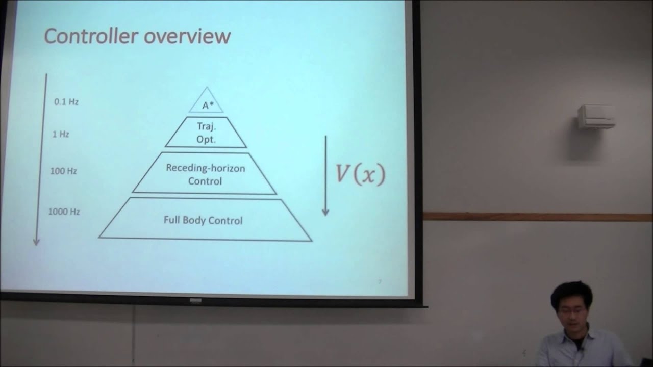 Siyuan Feng Thesis Defense Part 1
